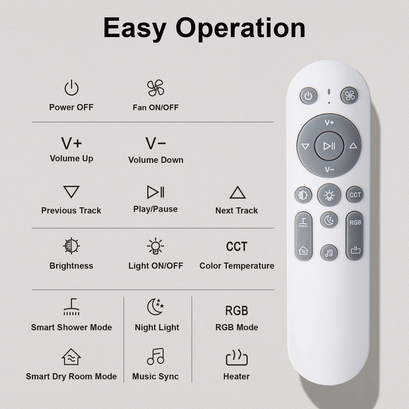 Remote control