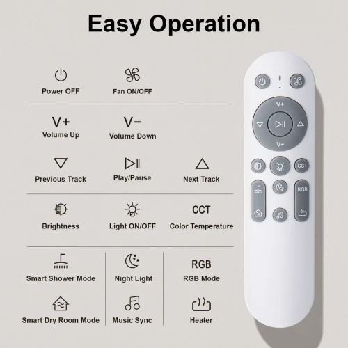 Remote control